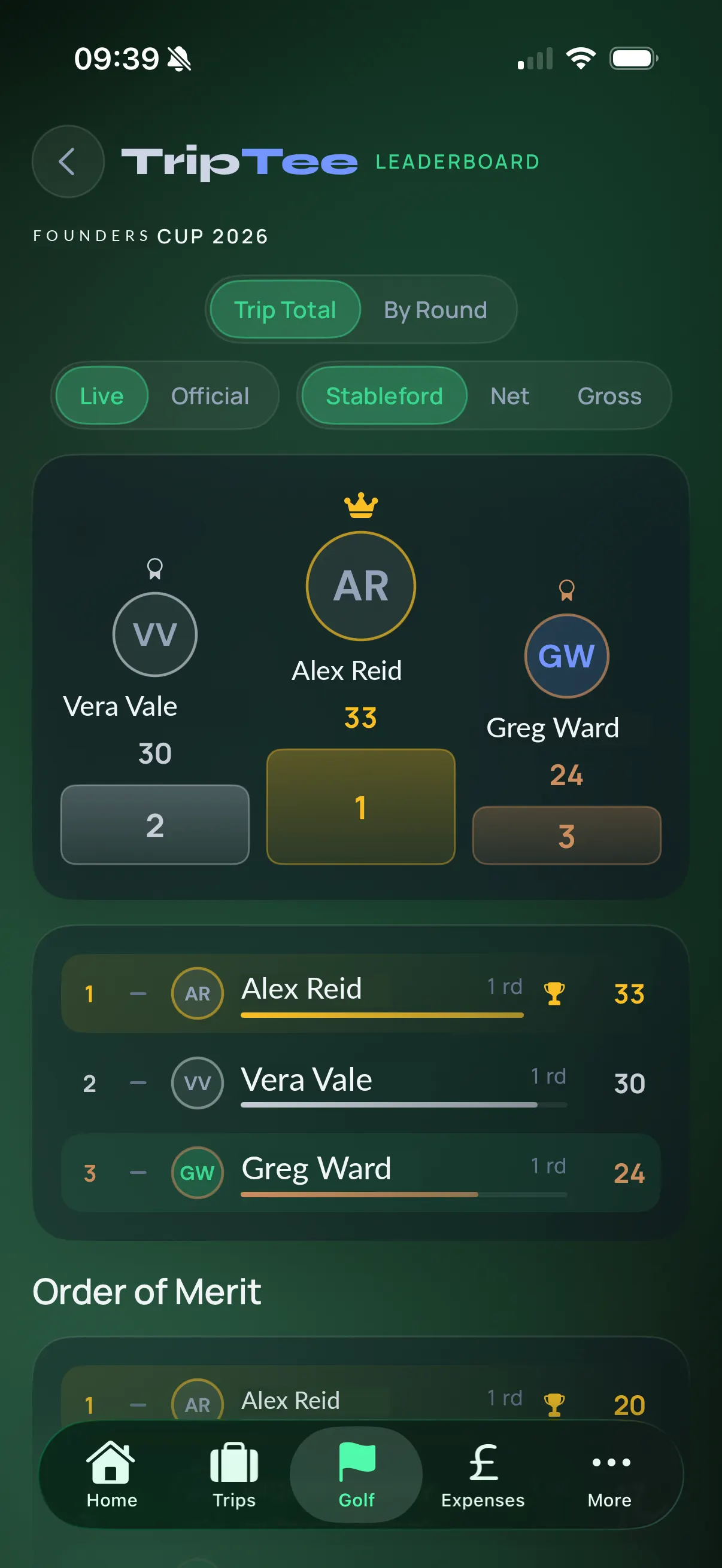 Leaderboard screen